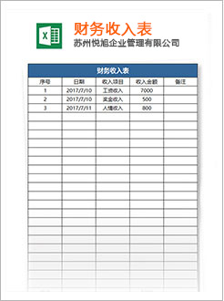 张家港保税区代理记账